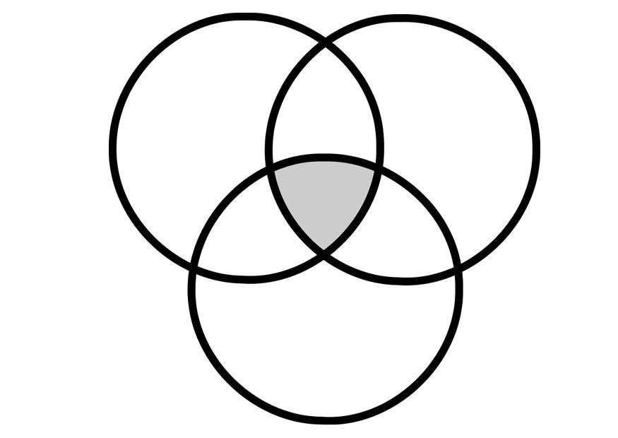 diagramme Coloriage diagramme