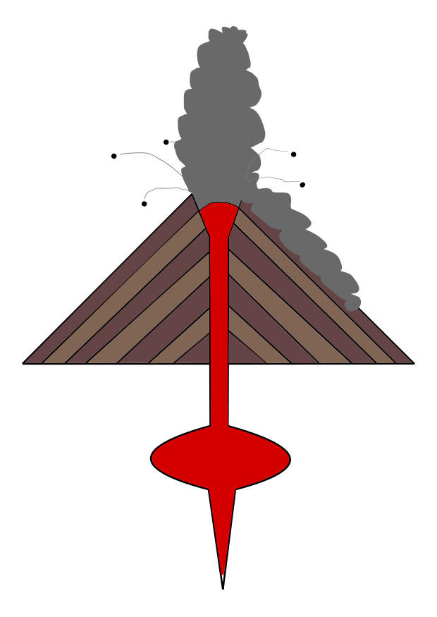 A©ruption de volcan Image A©ruption de volcan