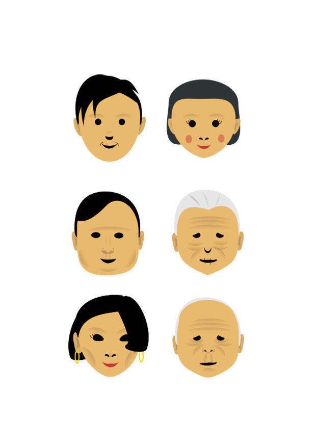 faces Image faces