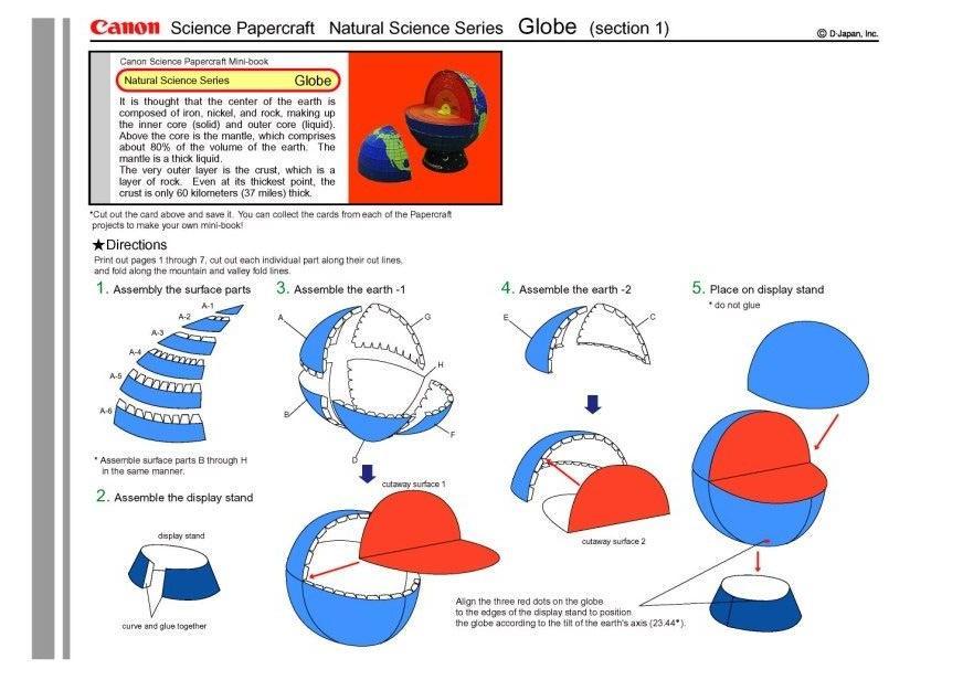 globe Bricolage globe