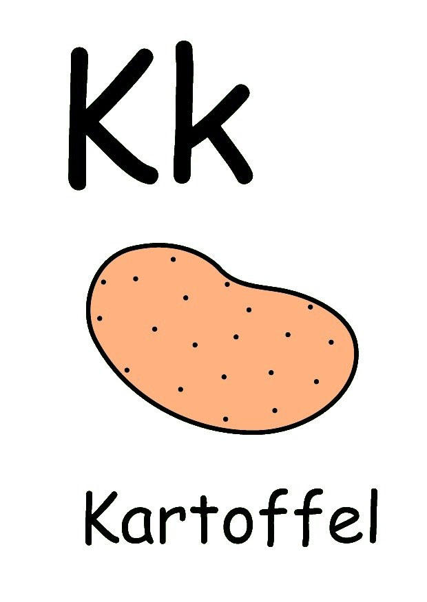 k Image k