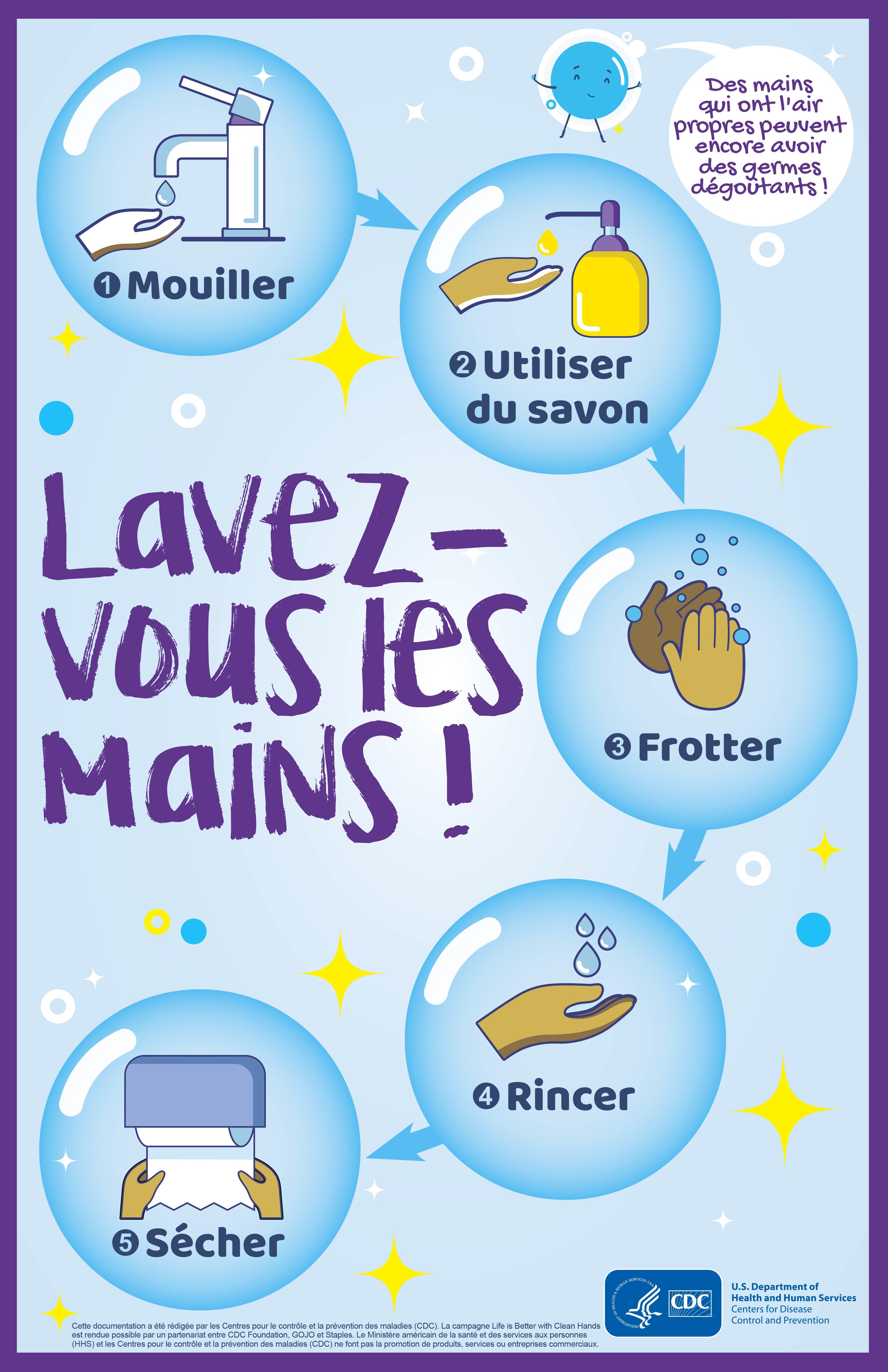 lavez-vous les mains Image lavez-vous les mains