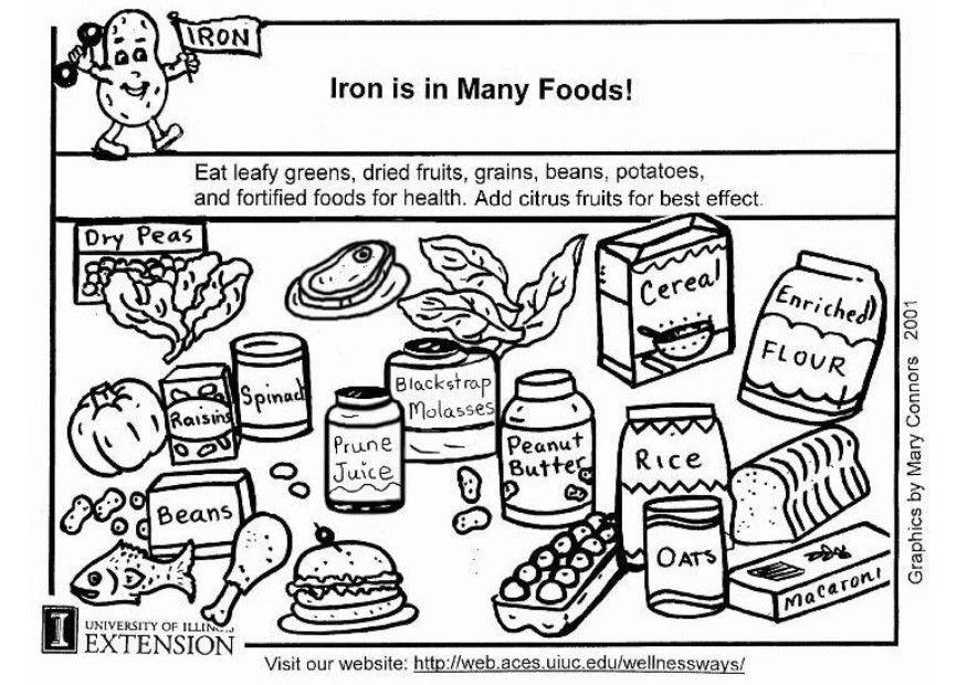 le fer dans notre alimentation Coloriage le fer dans notre alimentation