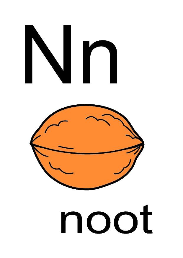 n Image n