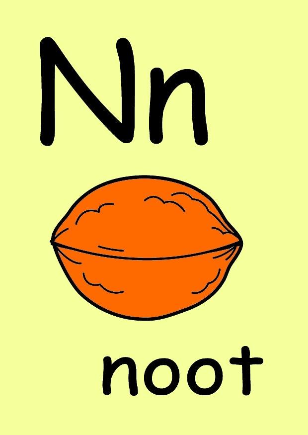 n Image n