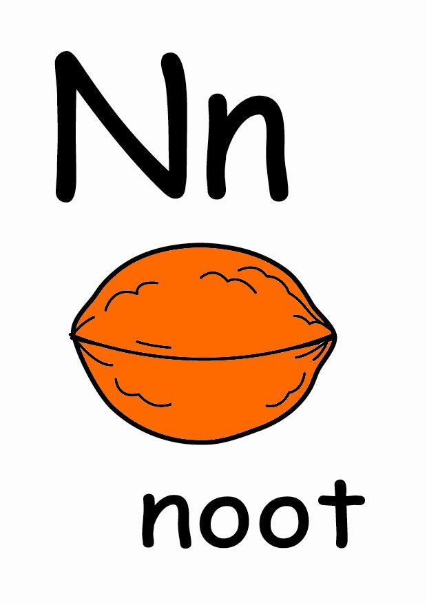 n Image n