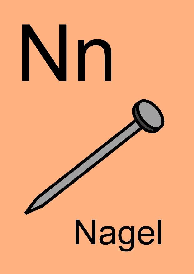 n Image n