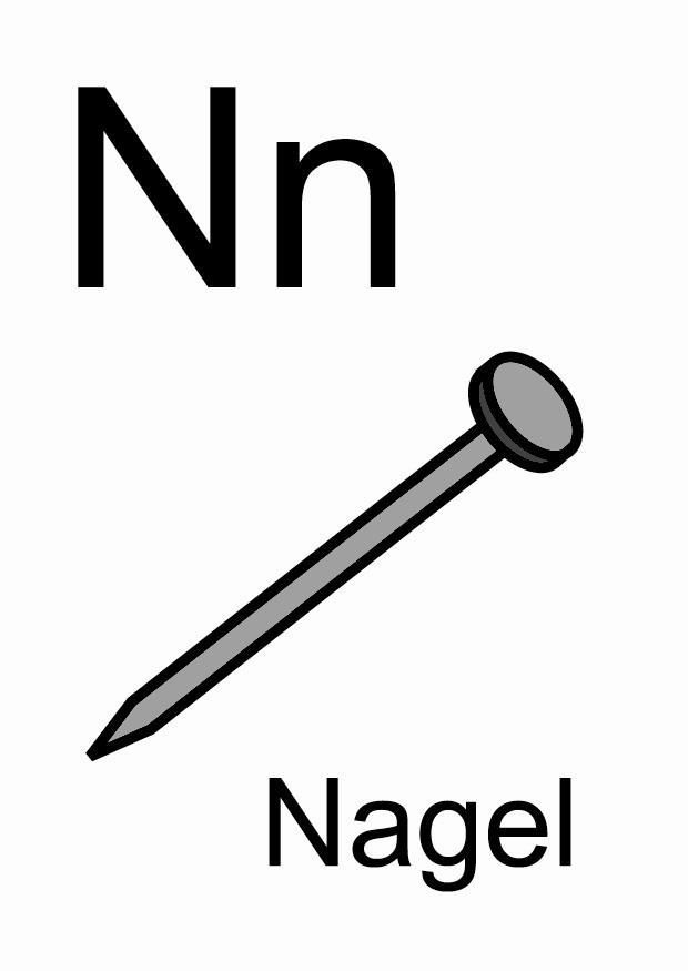 n Image n