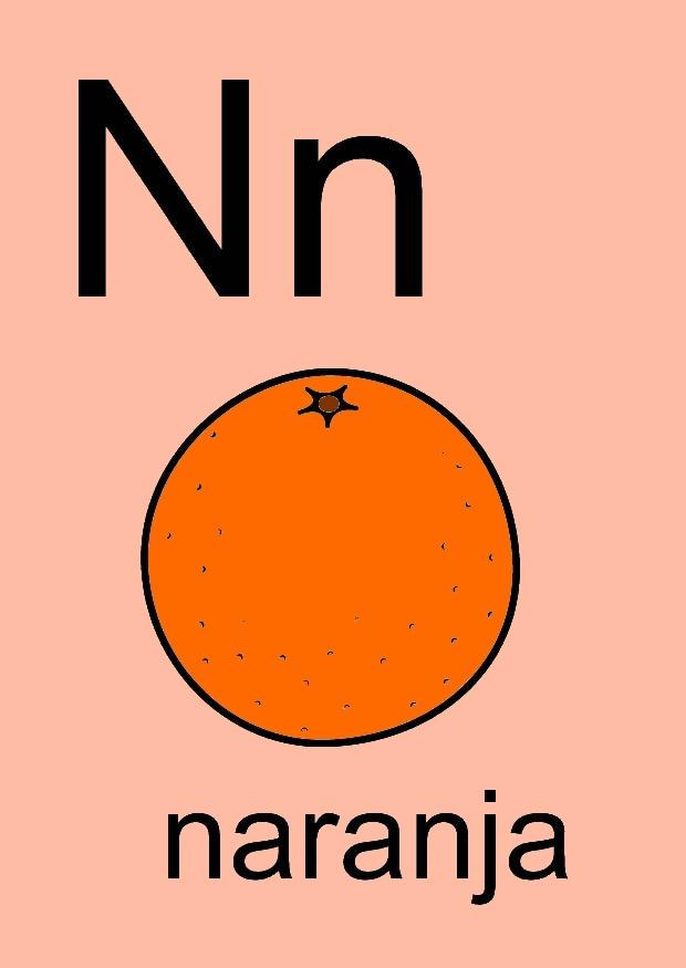 n Image n