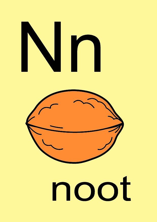 n Image n