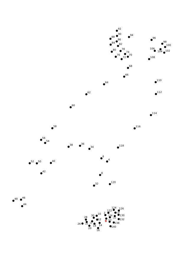 oiseau secrA©taire Coloriage oiseau secrA©taire