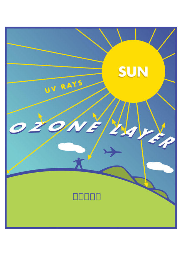 ozone Image ozone