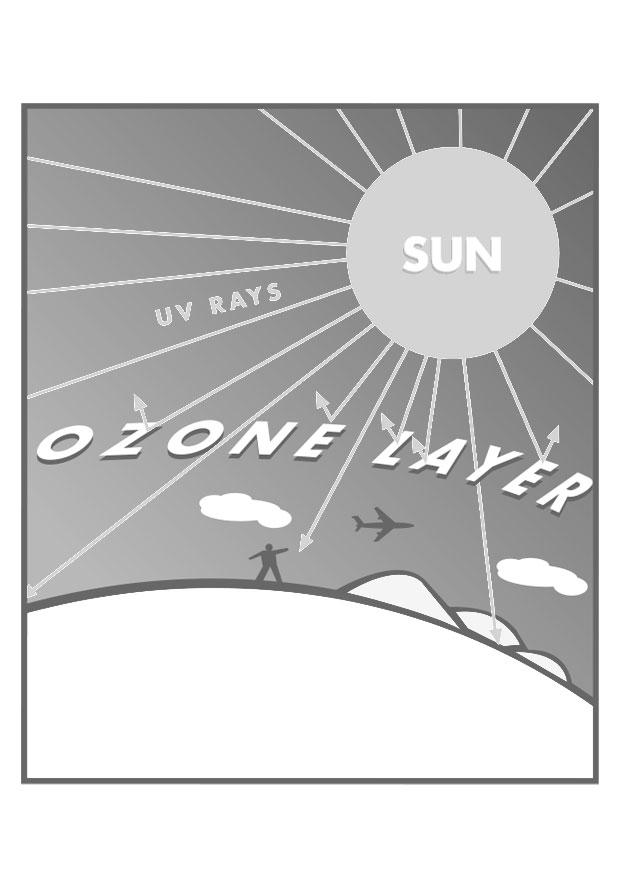 ozone Coloriage ozone