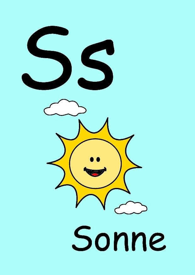 s Image s