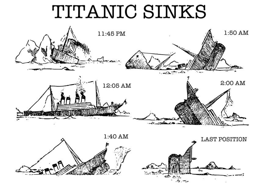 titanic Coloriage titanic