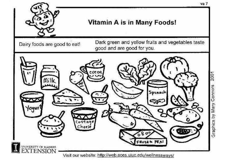 vitamine a dans notre alimentation Coloriage vitamine a dans notre alimentation