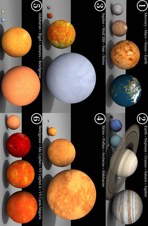 dimensions des Ã©toiles